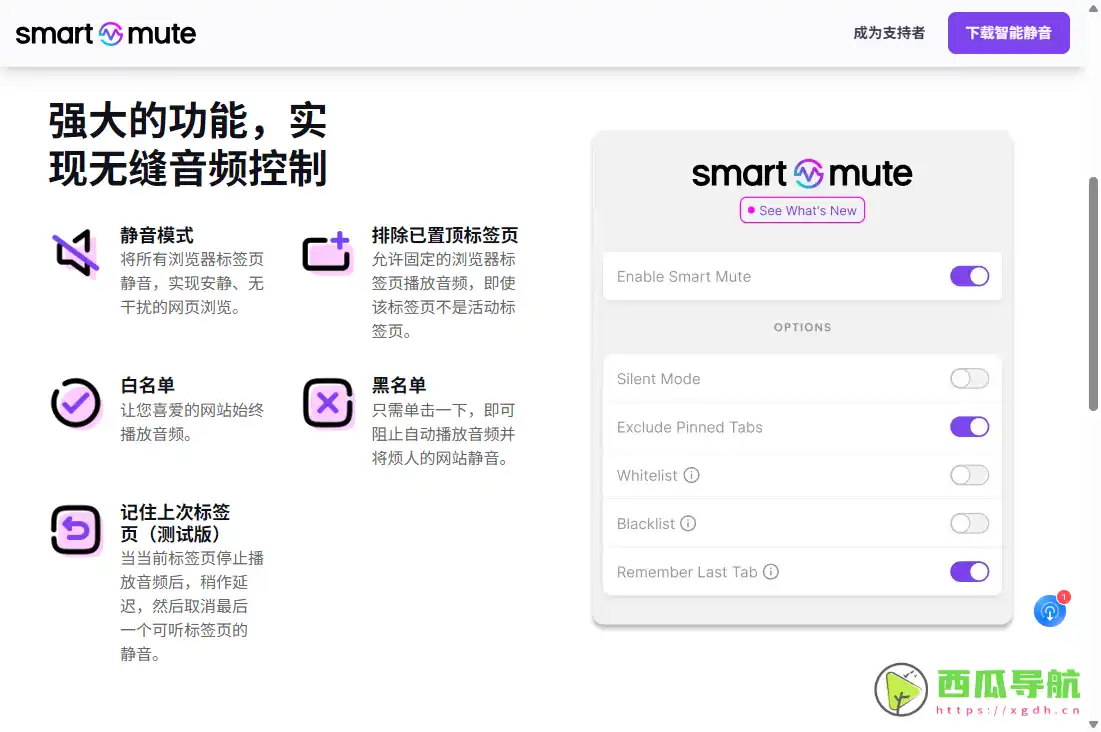 Smart Mute：网页音频智能管理与标签页自动静音工具