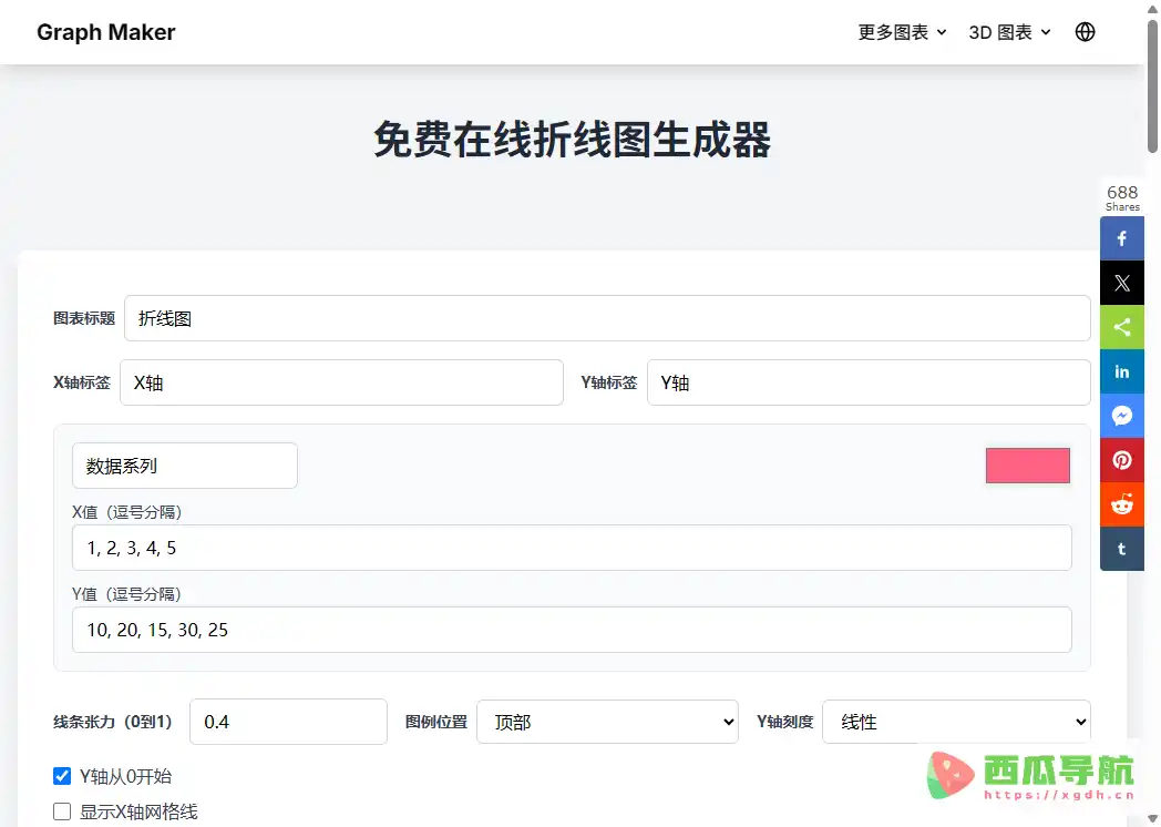 Graph Maker:在线图表与折线图制作工具轻松完成数据可视化