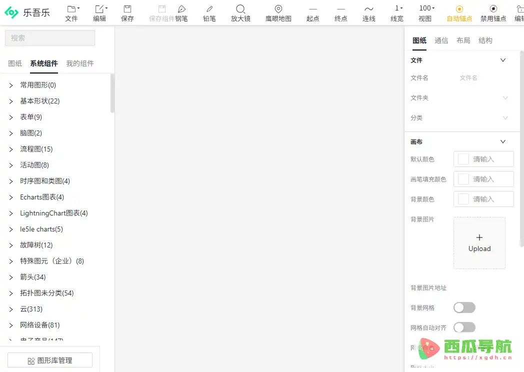 乐吾乐2D可视化:流程图与电子元件在线绘图工具