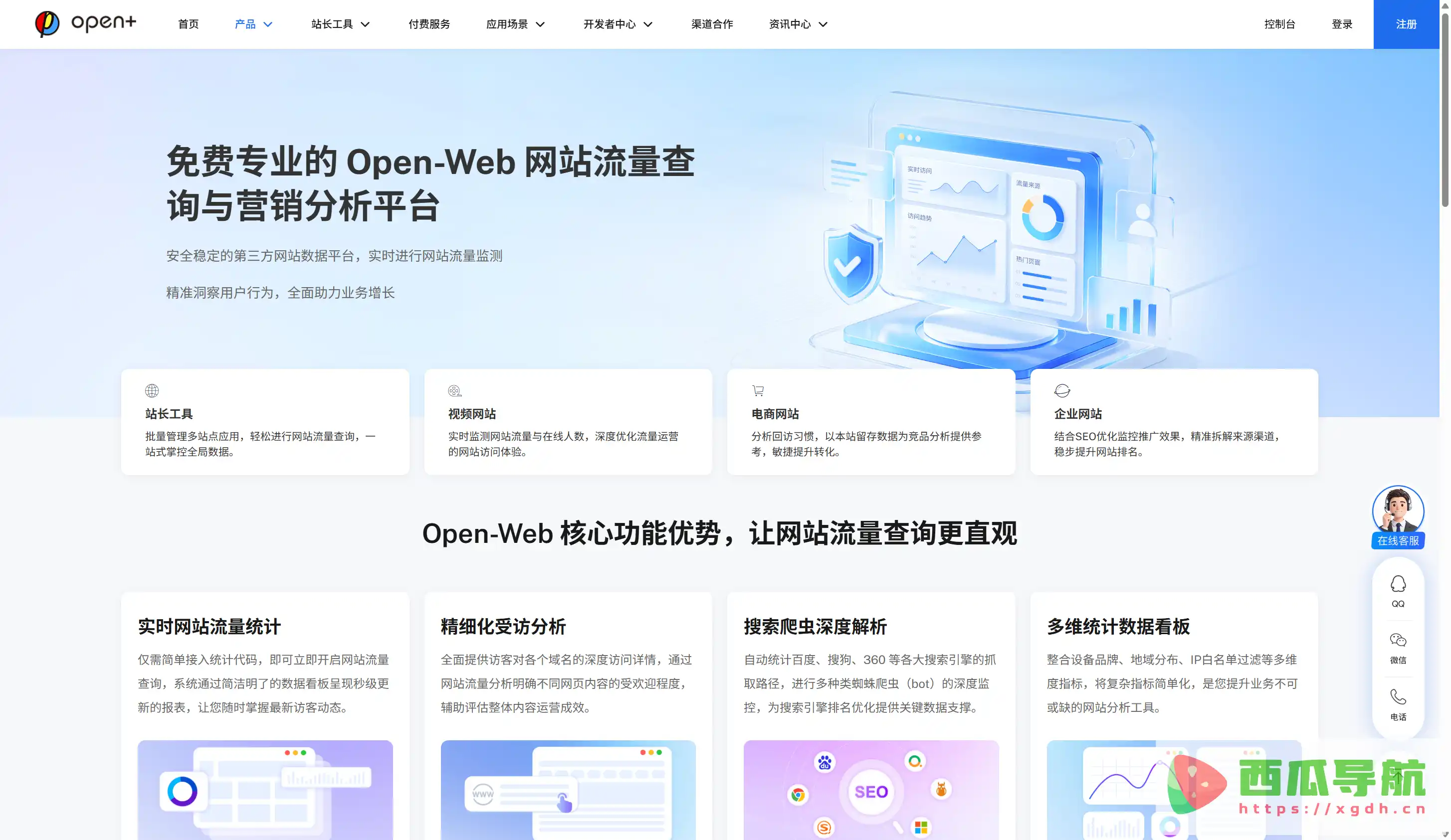 Open+