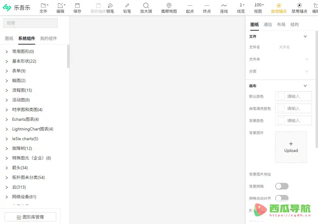 乐吾乐2D可视化:在线流程图与电子元件绘图工具