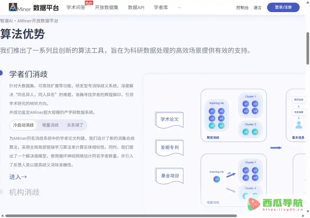 AMiner：AI学术问答与科研检索工具