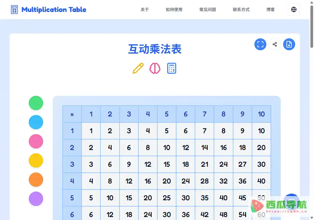 MultiplicationChart：互动乘法表与PDF学习工具