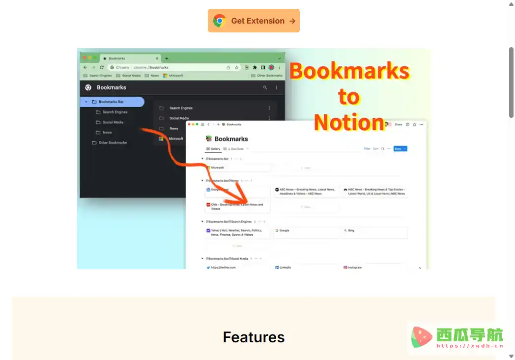 Bookmarks to Notion:浏览器书签一键同步与Notion管理工具