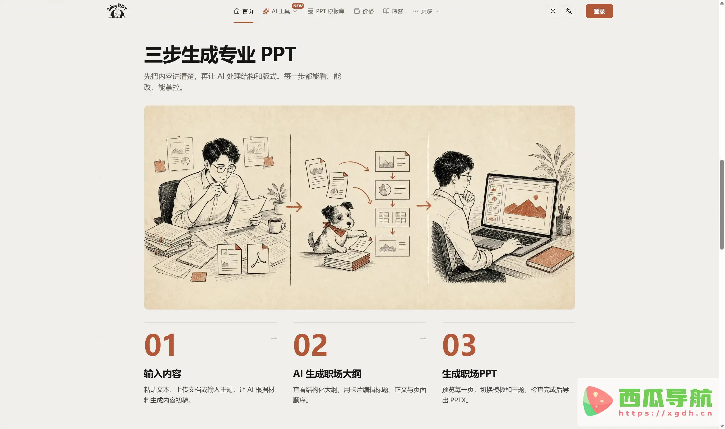 AI PPT生成与Word PDF转PPT工具：二狗PPT